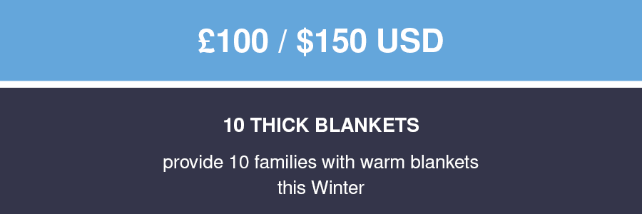 Provide blankets price handles